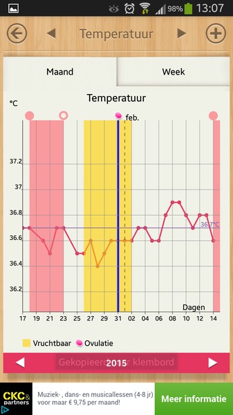 tempkaartje febr 2015 