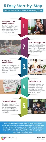 5 Easy Step-by-Step Instructions for C Programming Task BookMyEssay offers expert help to solve your coding issues and improve your understanding. Get personalized assistance and achieve top grades with our professional support. Contact BookMyEssay for reliable C programming assignment help today!
Visit us :- www.bookmyessay.com/c-programing-assignment